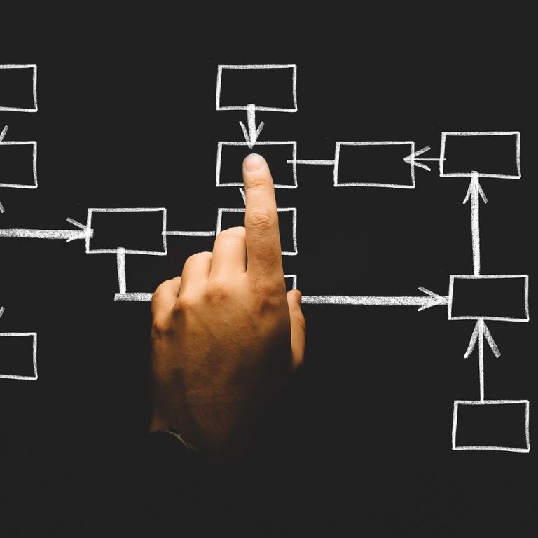 Article - Liquidation under the Companies Act 2016: Overview & Opportunities