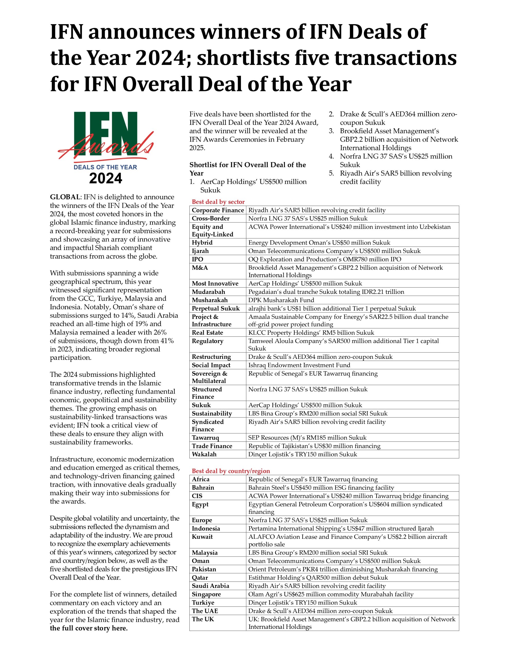 IFN Deals of the Year