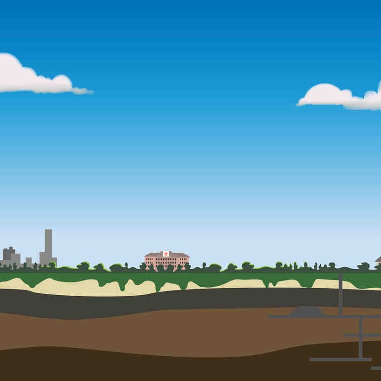 Article - The Importance of ESG in Industrial Land Development